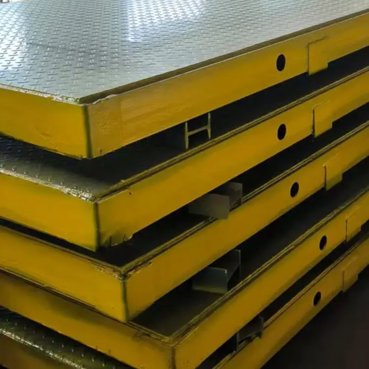 1.5m建設マット